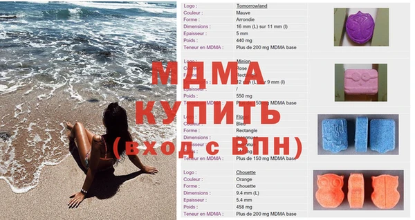 а пвп мука Горно-Алтайск